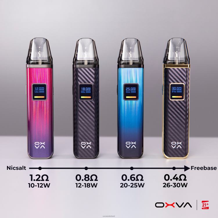 OXVA vape flavors - grijs XN82T83 OXVA XLIM V3 cartridge bovenkant vullen