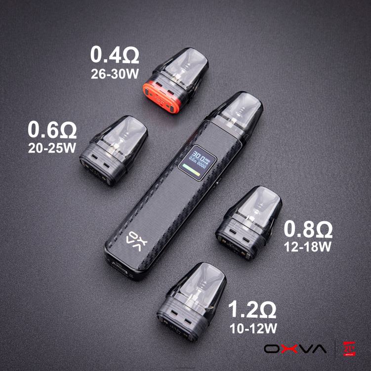 OXVA vape flavors - grijs XN82T83 OXVA XLIM V3 cartridge bovenkant vullen